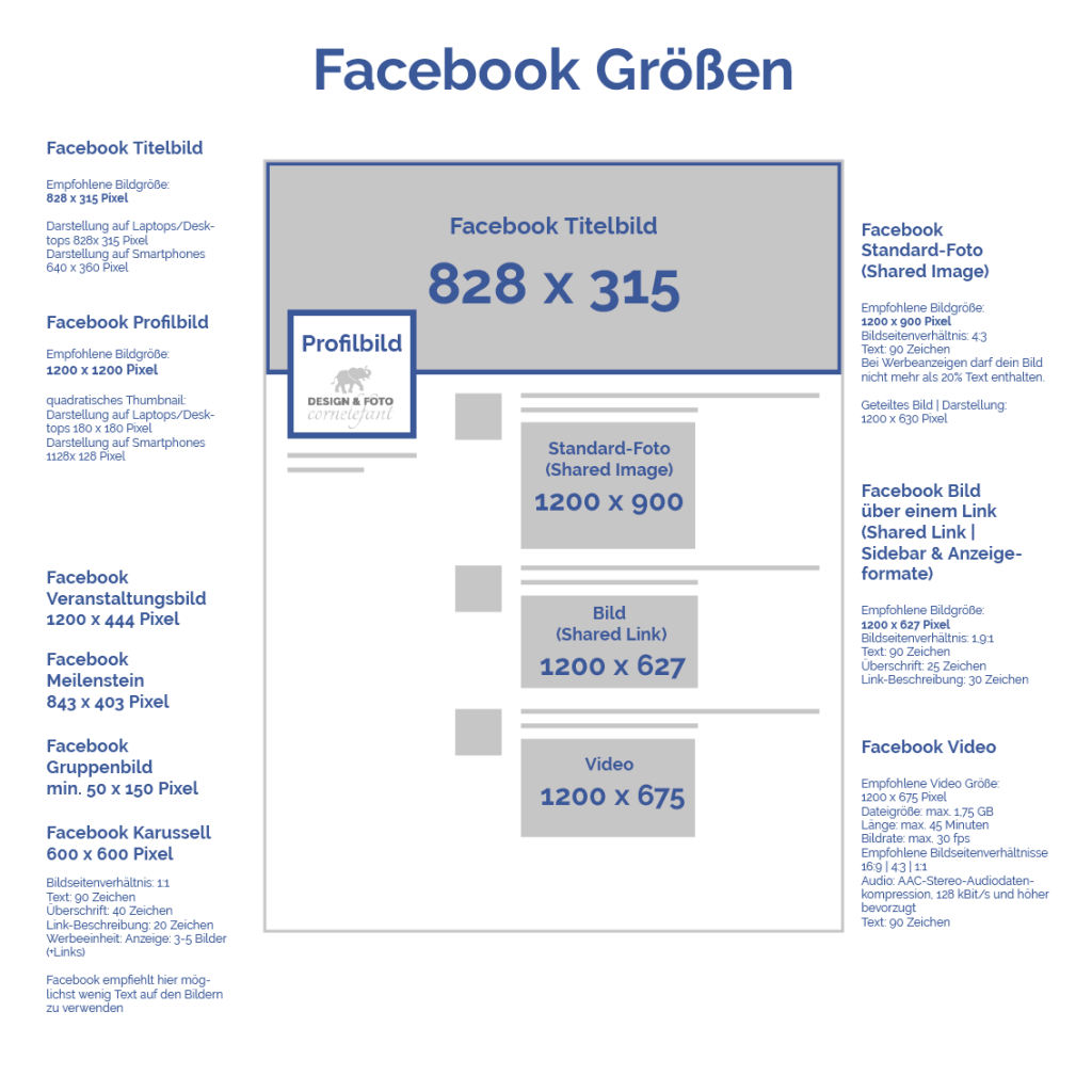 Facebook Grossen Design Foto Cornelefant